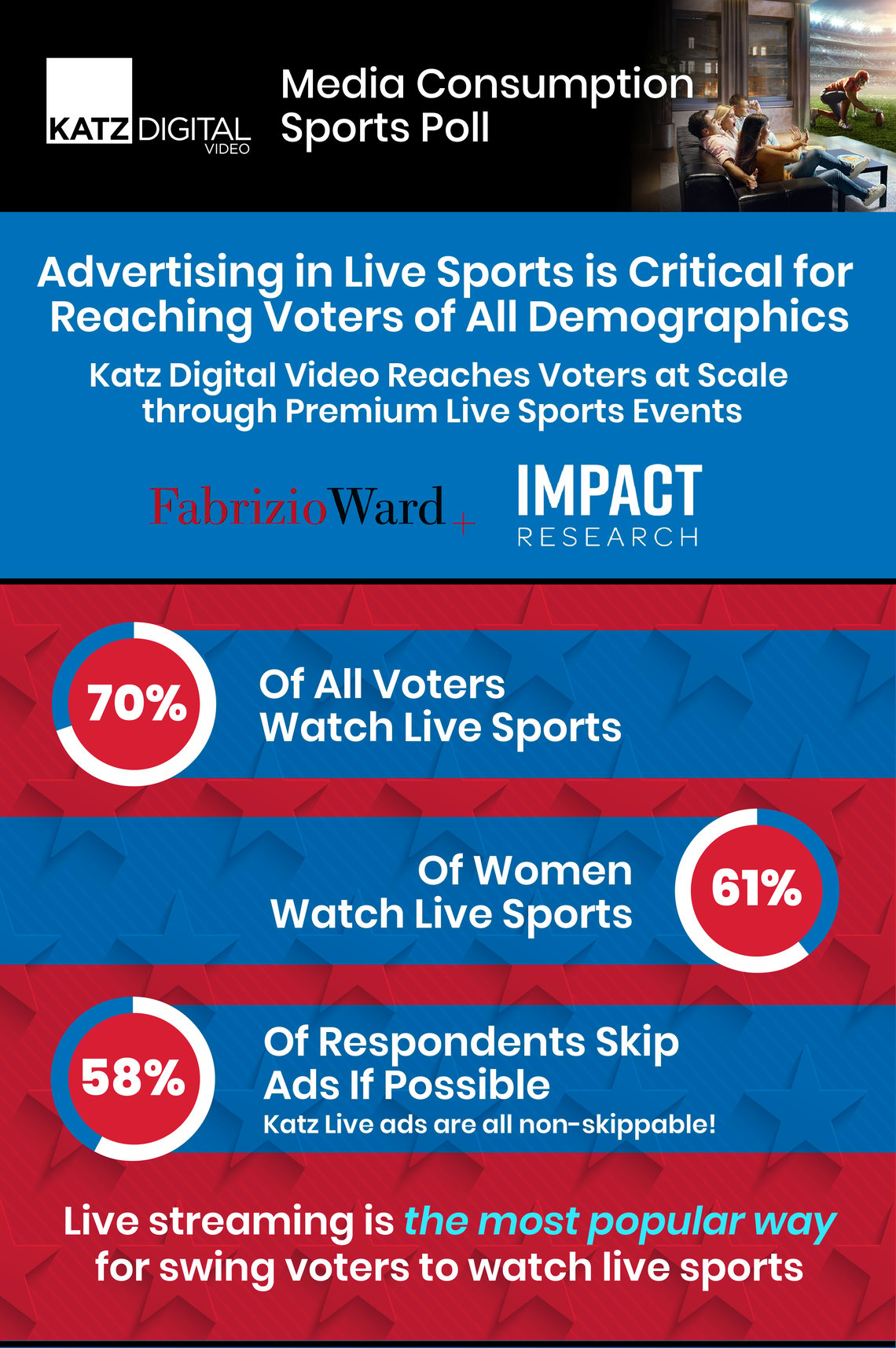 KDV Poll Initiative Infographic 2023 v5-04