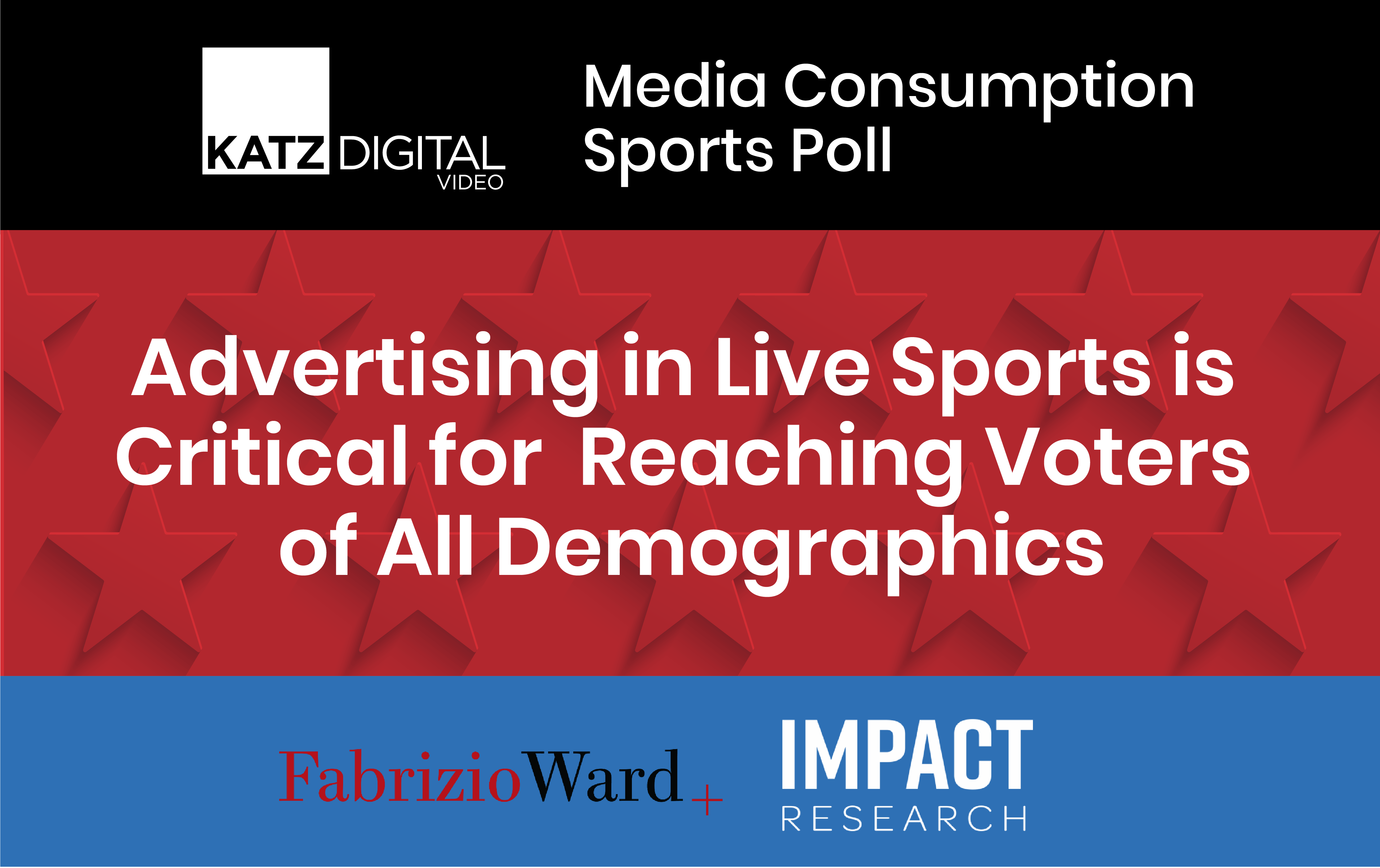 Advertising in Live Sports is Critical for Reaching Voters of All Demographics